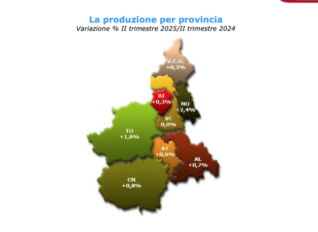 Schermata 2025 09 30 alle 09.59.31