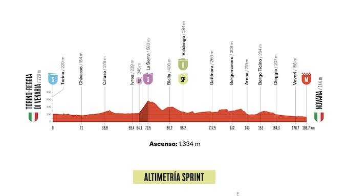 vuelta prima tappa arrivo no 25
